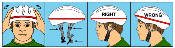 How to Wear A Bicycle Helmet