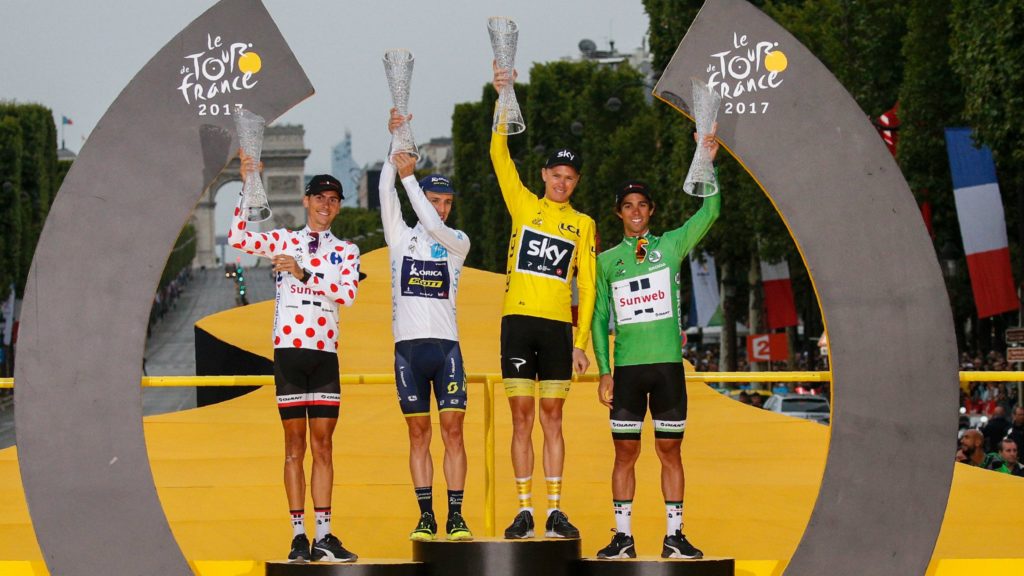 Tour de France 2017 Classification Jerseys