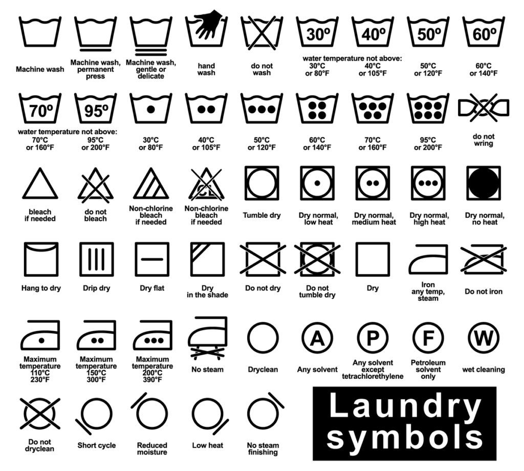 Washing Labels and Instructions