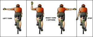 Bicycle Safety - 35 Tips to Stay Safe on the Road