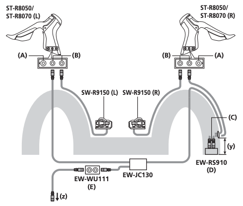 Shimano Ultegra Di2 6870 Mode Demploi