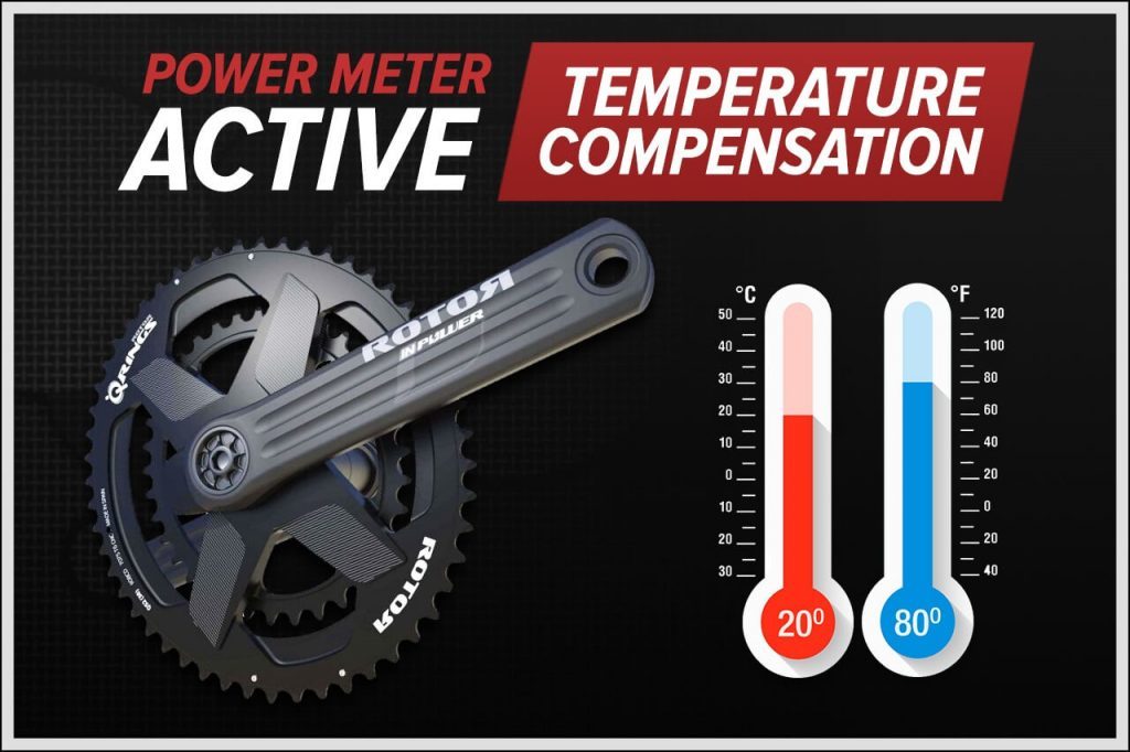 Power Meter Temperature Compensation
