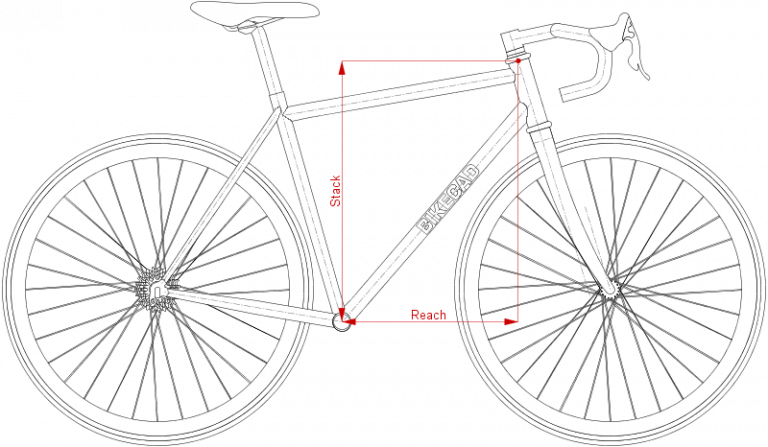 Bicycles Stack vs Reach Height