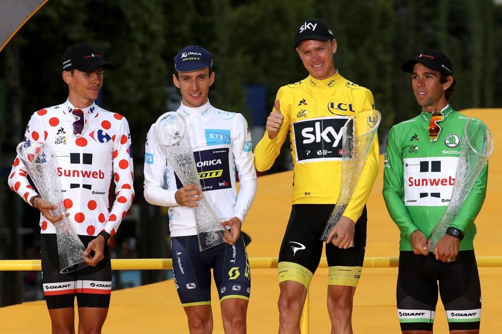 Tour de France 2017 Jersey Winners